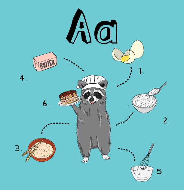 Step-by-step rules to bake a cake