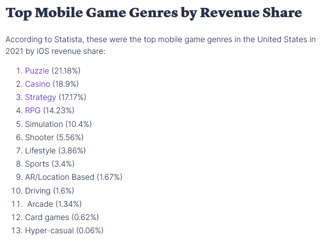 Factual reasons for new game reveal